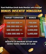 Cara Daftar Slot Online Reyhan Slotter Togel Link Alternatif