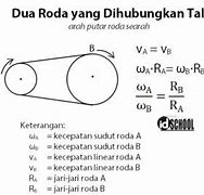 Rumus Banyaknya Putaran