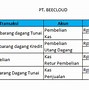 Slot Card Adalah Pdf Jurnal Umum Akuntansi